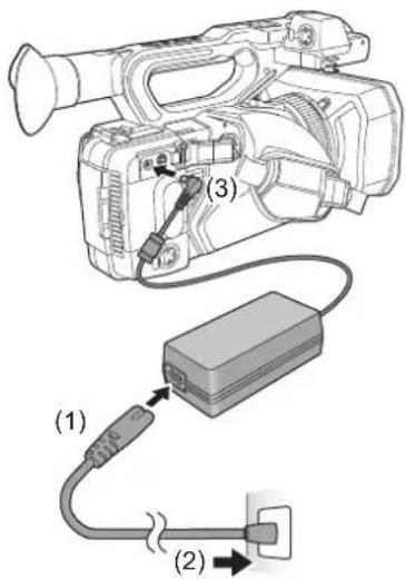 PANASONIC HCX2E - Brancher le câble secteur à l'adaptateur secteur et à la prise secteur. - 1
