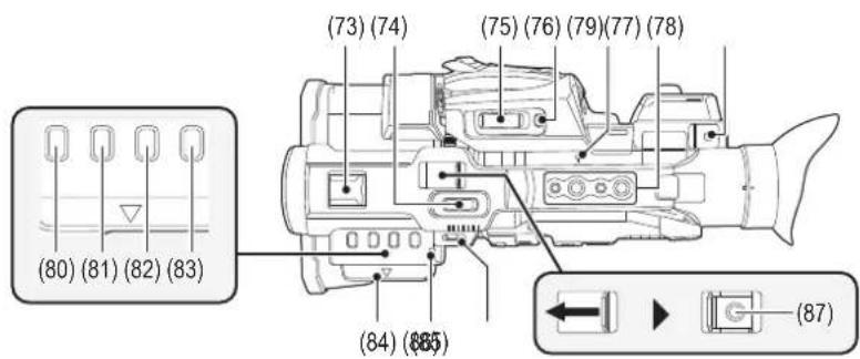 PANASONIC HCX2E - Description des pièces - 6