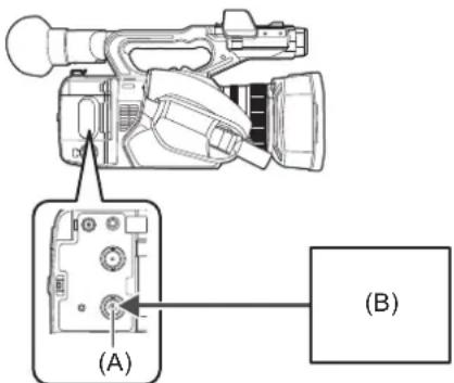 PANASONIC HCX2E - Exemple de branchement d'un caméscope et d'un générateur externe - 1