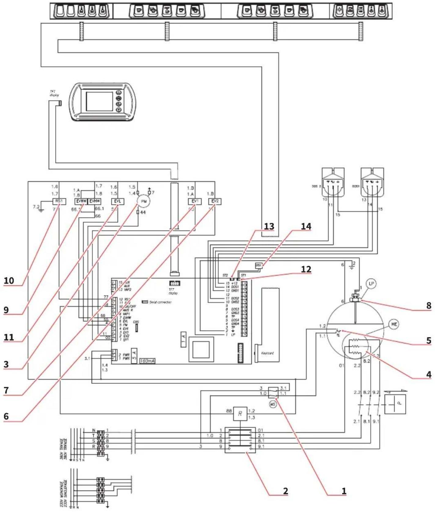 NUOVA SIMONELLI Aurelia Wave Semiautomatic - Nettoyage douches - 1