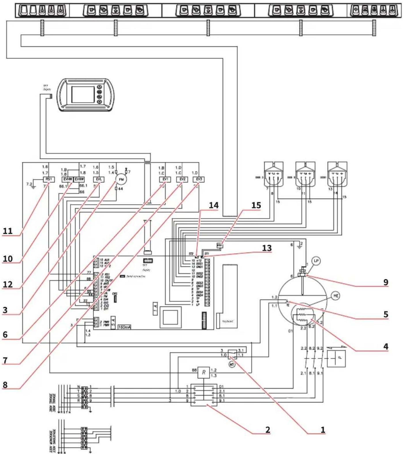 NUOVA SIMONELLI Aurelia Wave Semiautomatic - Nettoyage douches - 4