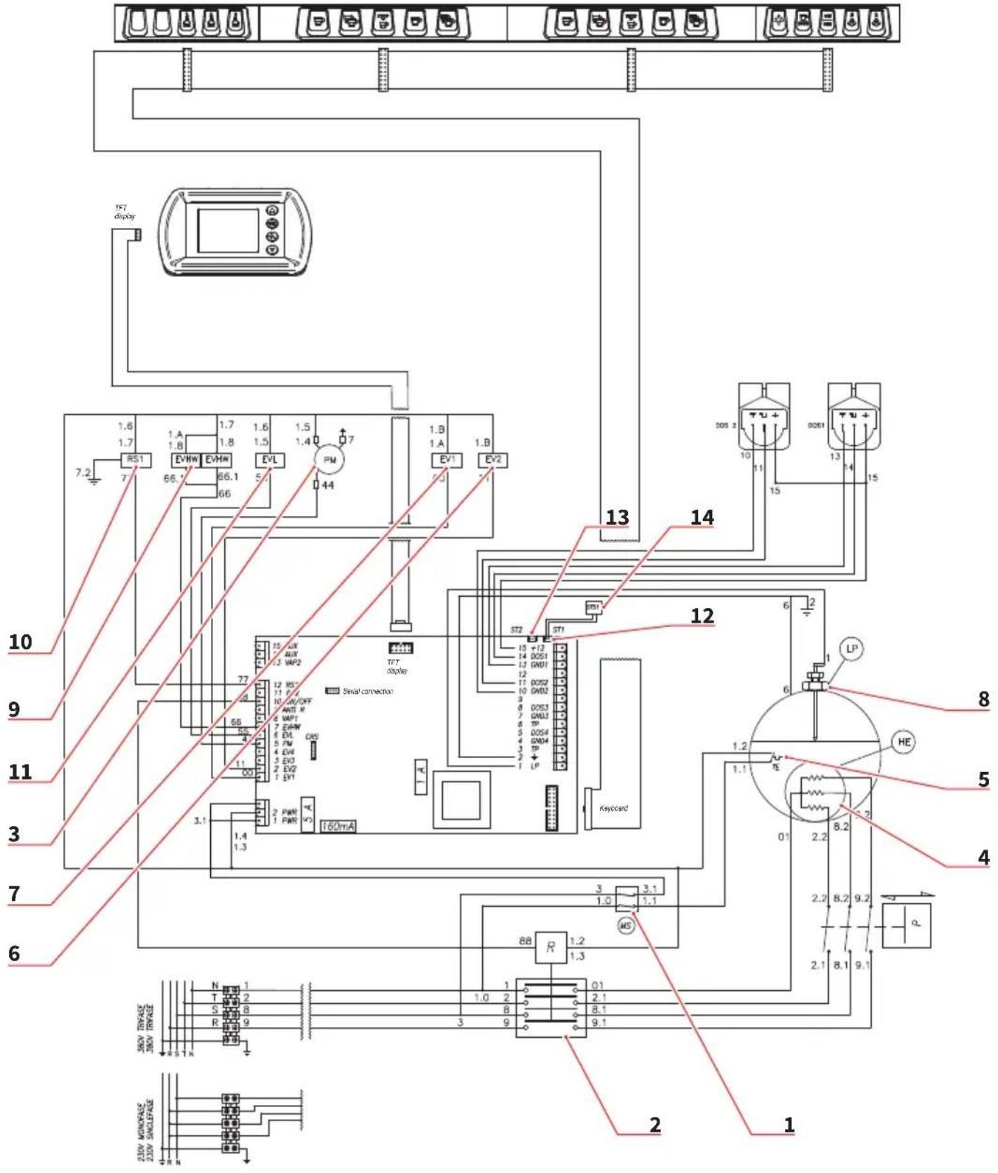 NUOVA SIMONELLI Aurelia Wave Volumetric - Nettoyage filtres et porte-filtres - 1