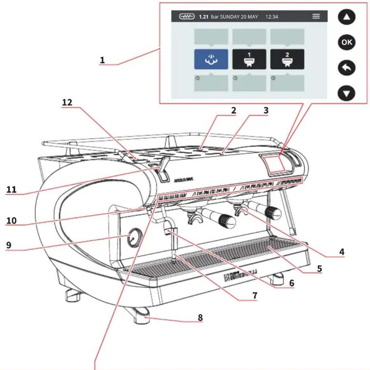 NUOVA SIMONELLI Aurelia Wave Volumetric - 3 - 1