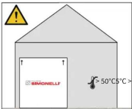 NUOVA SIMONELLI Aurelia Wave Volumetric - STORED - 1