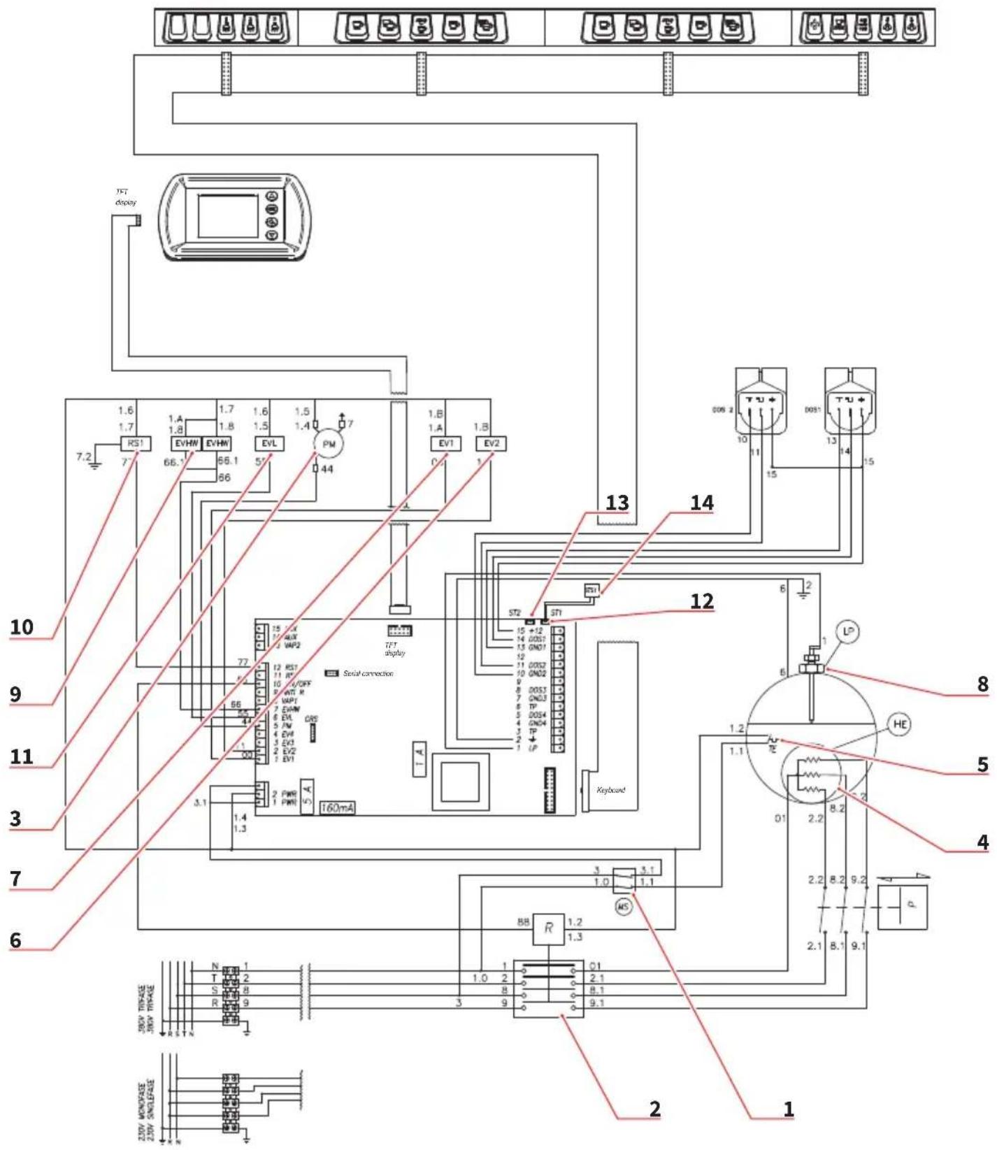 NUOVA SIMONELLI Aurelia Wave Volumetric - Nettoyage filtres et porte-filtres - 2