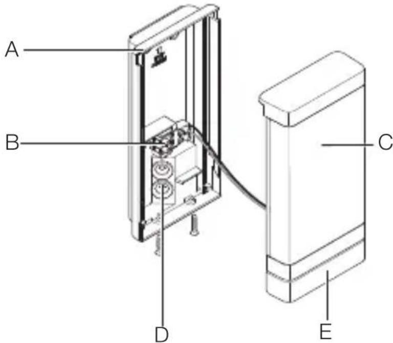 STEINEL L 271 Digi SC - Oversigt over lamperne L 271 Digi SC og L 271 Digi C - 1