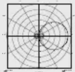 STEINEL L 271 Digi SC - Dati tecnici - 1