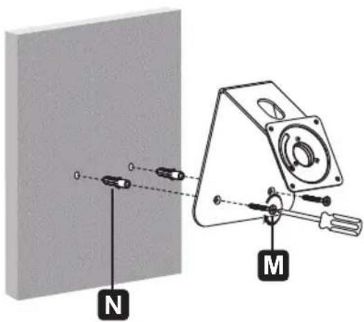 N M