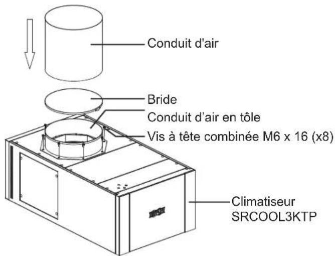 Tripp Lite SRCOOLTPDUCT - Pour installer l'ensemble de conduit d'air : - 1