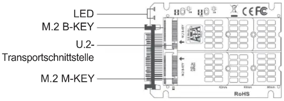 Tripp Lite P970U2M2 - Hinweise: - 1