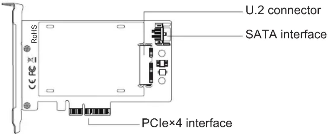 Tripp Lite PCEU2PX4 - Notes: - 1