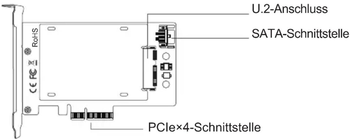Tripp Lite PCEU2PX4 - Hinweise: - 1