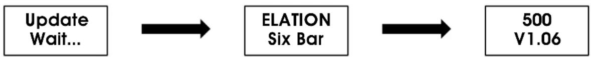 Elation Sixbar 500 - Information affichée pendant le démarrage initial - 1