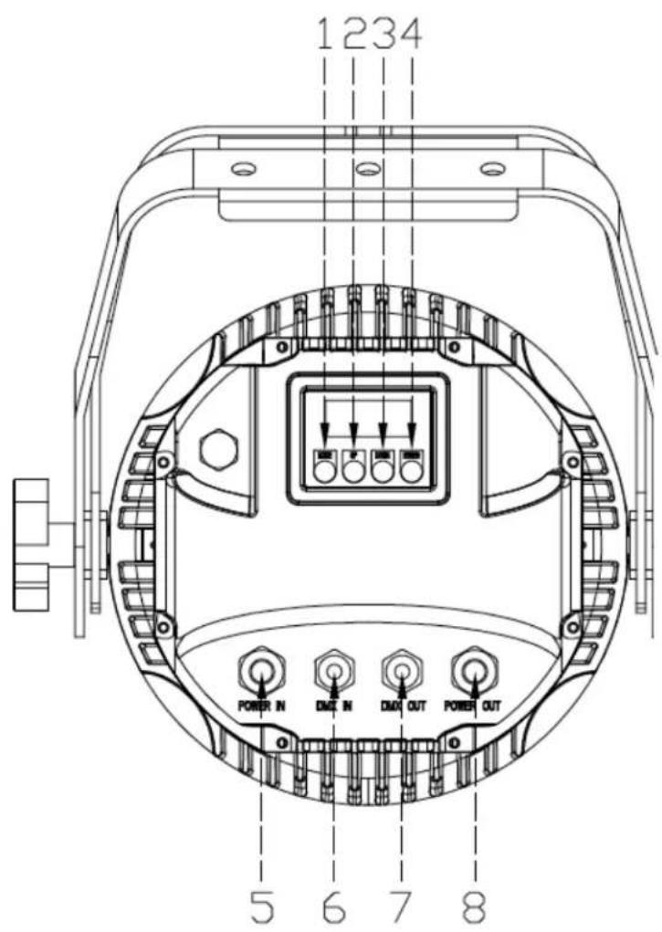 Elation ACL Par 200IP - APERCU Du projecteur - 1