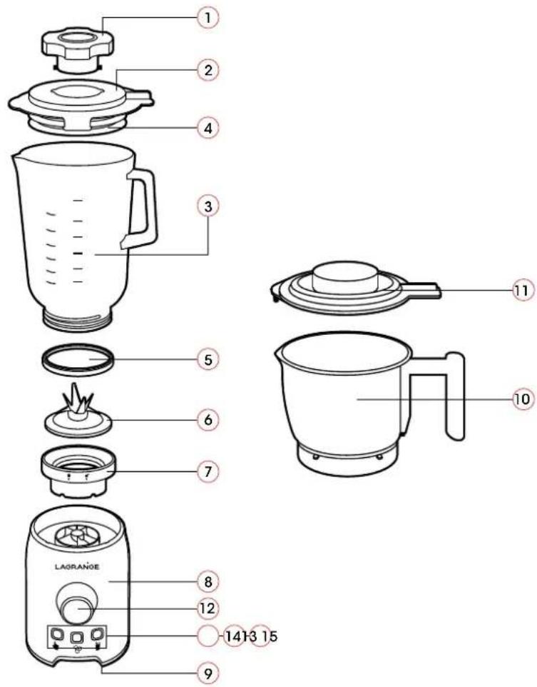 LAGRANGE Blender 609010 - 2