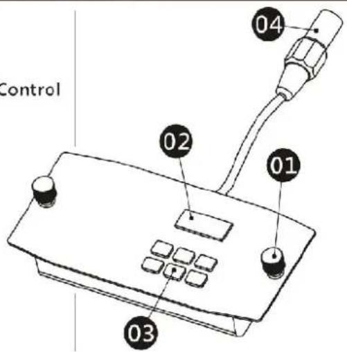 Elation X510 Pro - X-10PRO REMOTE CONTROL - 1