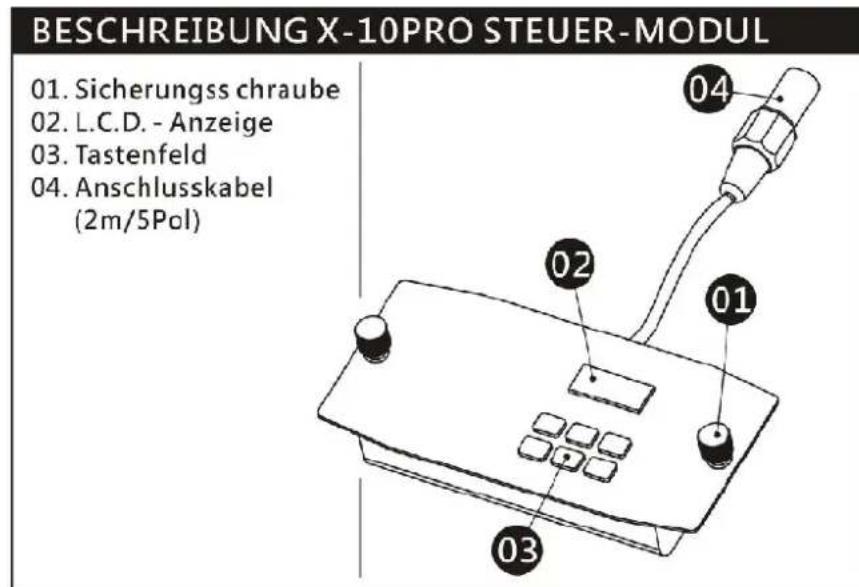 Elation X510 Pro - -Timer-Betrieb - 1