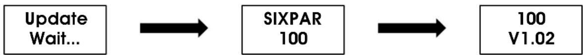 Elation Sixpar 100 - Information affichée pendant le démarrage initial - 1