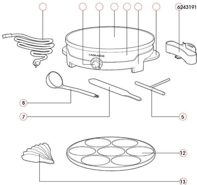 LAGRANGE Crêpière Tradi' 109011 - BESCHRIJVING VAN HET APPARAAT - 2