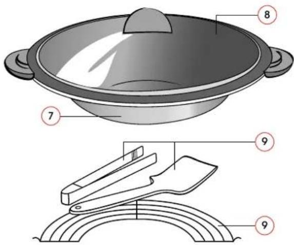 LAGRANGE Fondue et Wok Classic - Selon modèle : - 1