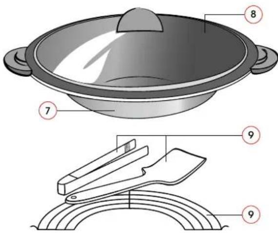 LAGRANGE Fondue et Wok Classic - DESCRIPTION OF THE UNIT - 2