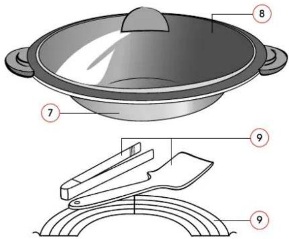 LAGRANGE Fondue et Wok Classic - 3