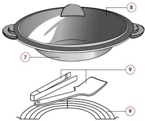 LAGRANGE Fondue et Wok Classic - BESCHREIBUNG DES GERÄTES - 2