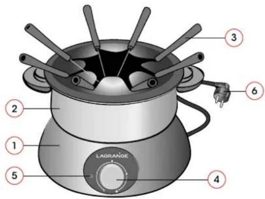 LAGRANGE Fondue et Wok Classic - 2