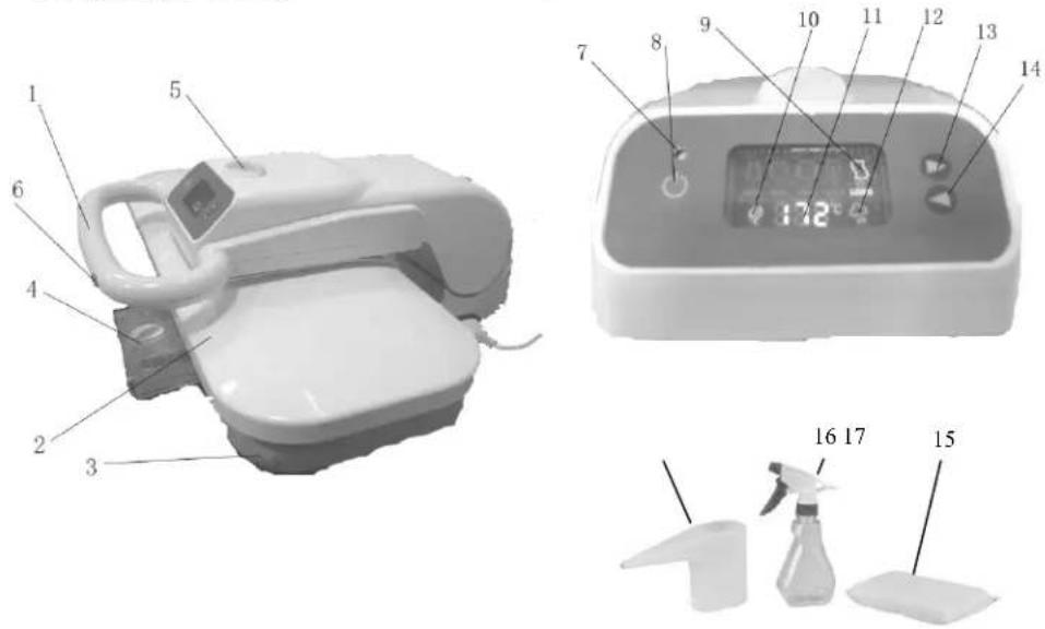 KALORIK STP 30138 - CONSIGNES CONCERNANT LE CORDON - 1