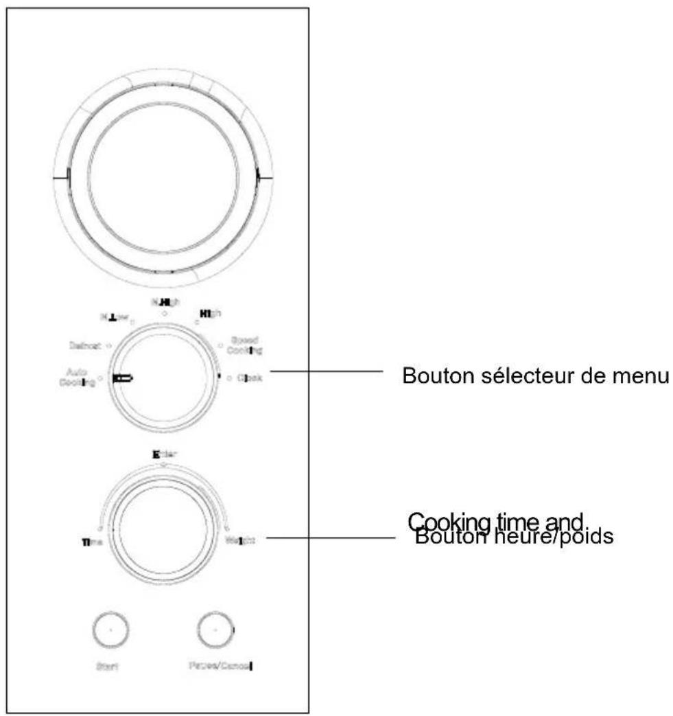 Bouton sélecteur de menu Cooking time and Bouton heure/poids