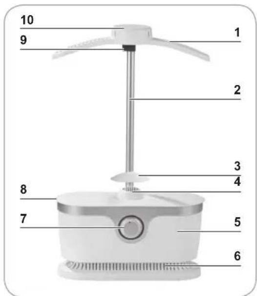 EasyMaxx 00384 - Composition et vue générale de l'appareil - 2