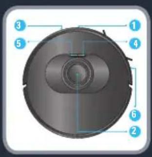 ROWENTA XPlorer Serie 75 S RR8567 - 1. - 2
