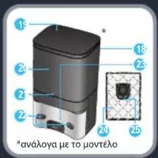ROWENTA XPlorer Serie 75 S RR8567 - 1. - 5
