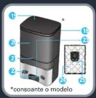 ROWENTA XPlorer Serie 75 S RR8567 - 1. - 5