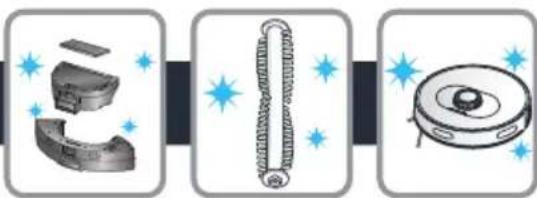 ROWENTA XPlorer Serie 75 S RR8567 - 4. - 1