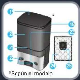 ROWENTA XPlorer Serie 75 S RR8567 - 1. - 5