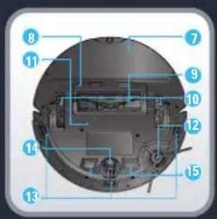ROWENTA XPlorer Serie 75 S RR8567 - 1. - 3