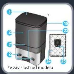 ROWENTA XPlorer Serie 75 S RR8567 - 1. - 5