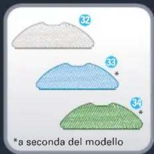 ROWENTA XPlorer Serie 75 S RR8567 - 1. - 3