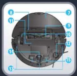 ROWENTA XPlorer Serie 75 S RR8567 - 1. - 3