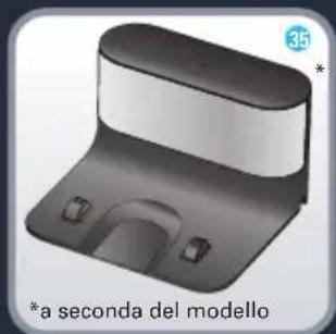 ROWENTA XPlorer Serie 75 S RR8567 - 1. - 4