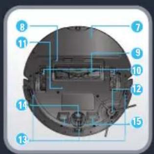 ROWENTA XPlorer Serie 75 S RR8567 - 17