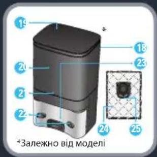 ROWENTA XPlorer Serie 75 S RR8567 - 1. - 5