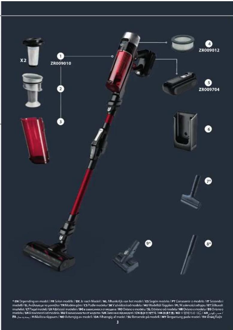 ROWENTA XForce Flex 9.60 RH2038 - THE "SAFETY AND USE INSTRUCTIONS" BOOKLET BEFORE FIRST USE - 2