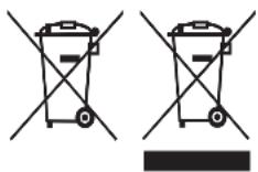 REMINGTON MB4128 - KIERRÄTYS - 1