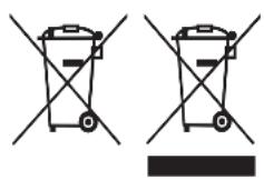 REMINGTON MB4128 - ÄTERVINNING - 1