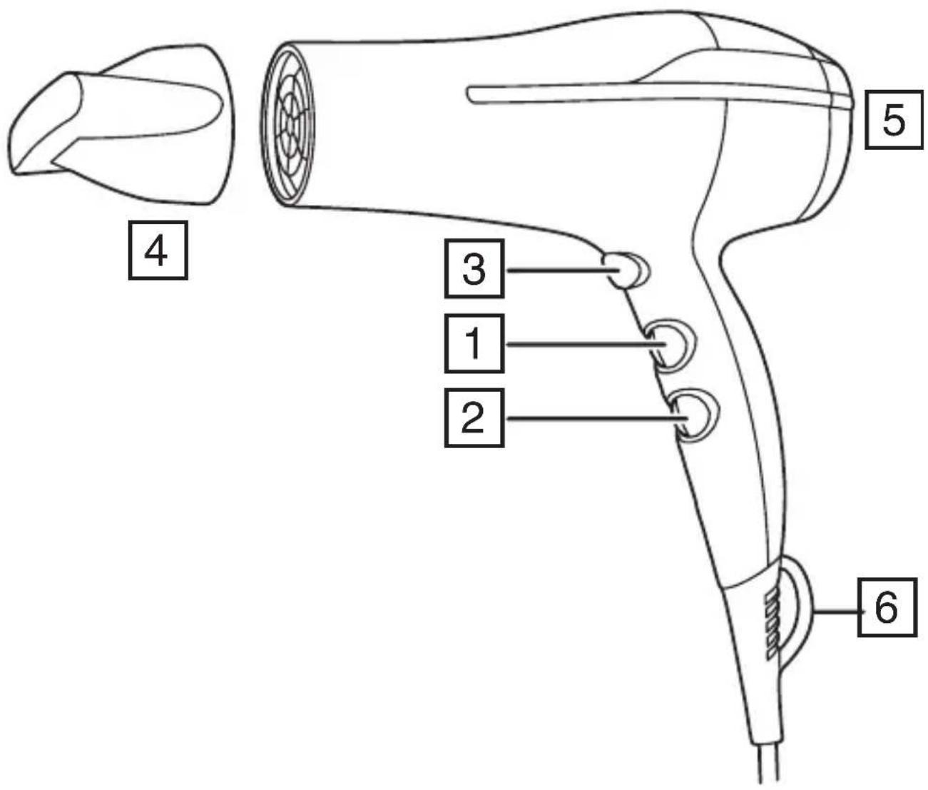 REMINGTON ProAir Dry D5950 - 1