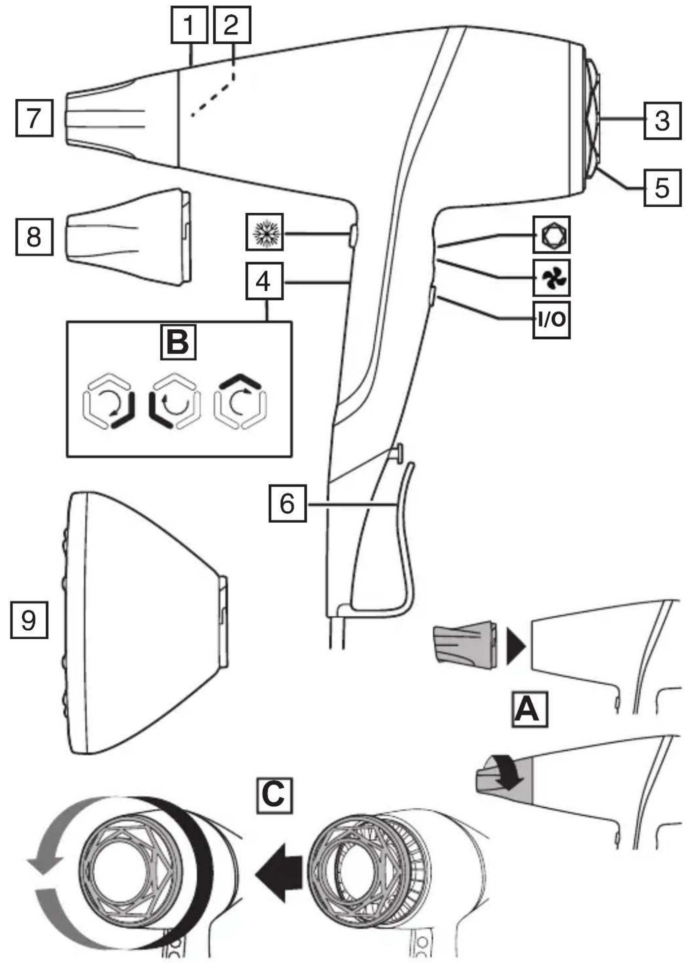 1 2 3 5 7 8 4 I/O B 6 9 A C