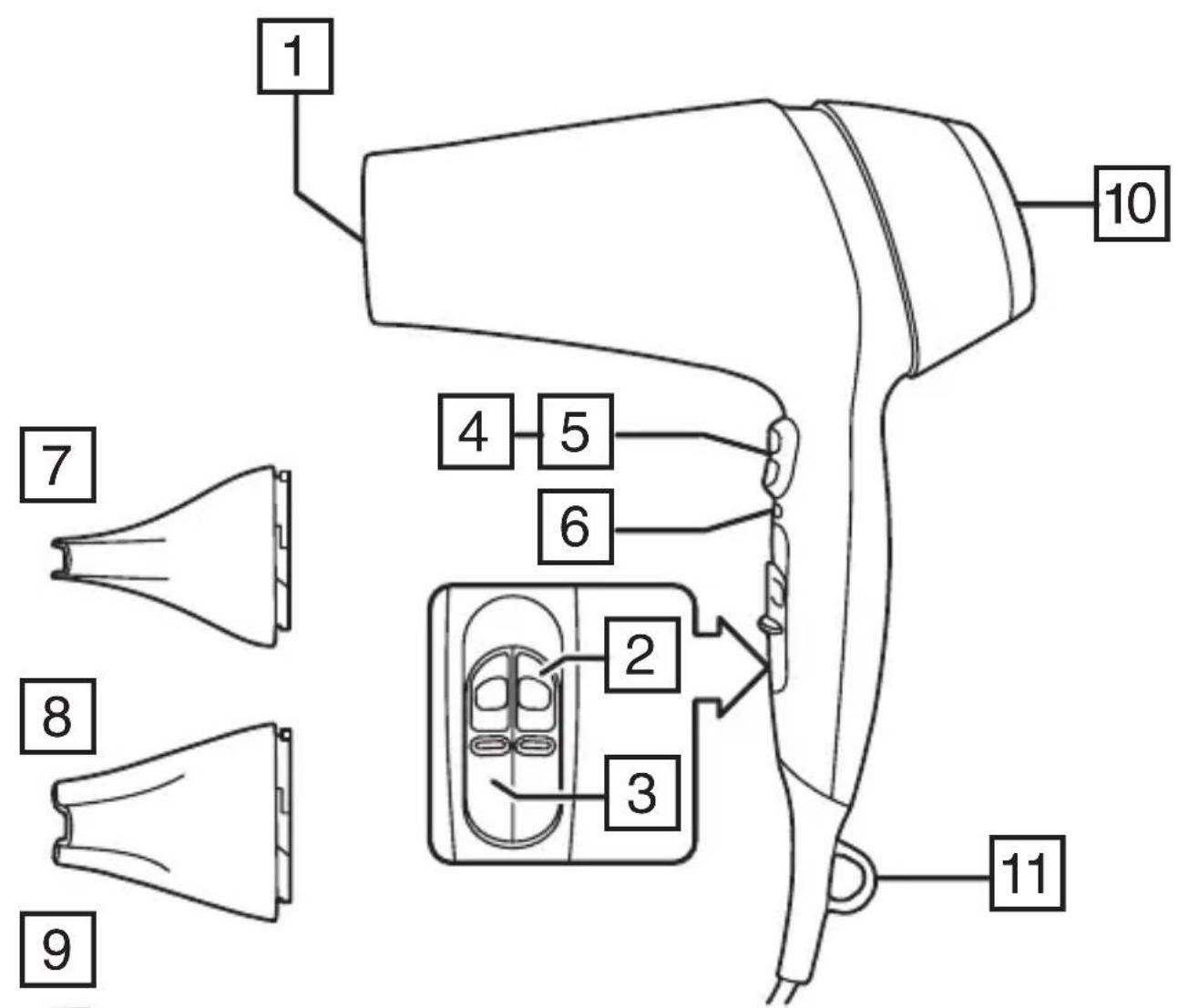 REMINGTON Thermacare PRO 2400 D575 - Thermacare PRO 2400 Hairdryer - 2