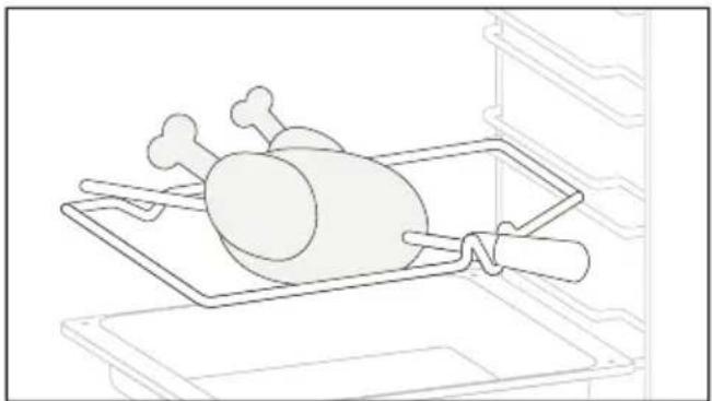 CANDY FIDC X100 - Turnspit (apenas se presente) - 1